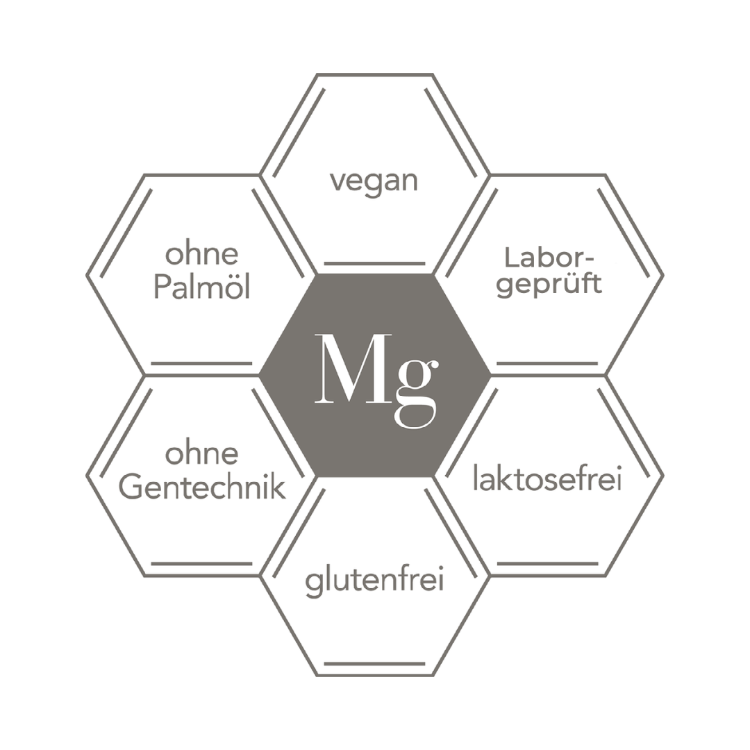 THE ENERGIZER | MAGNESIUM KOMPLEX | FÜR FRAUEN