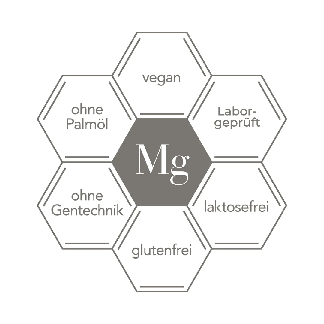 ANTI-STRESS SET | VITAMIN B & MAGNESIUM & ASHWAGANDA