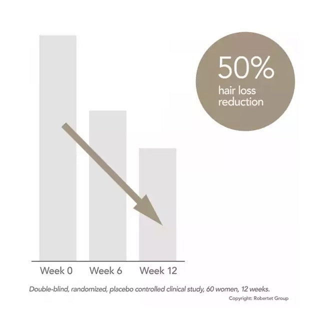 THE HAIR PROJECT | HAAR KOMPLEX