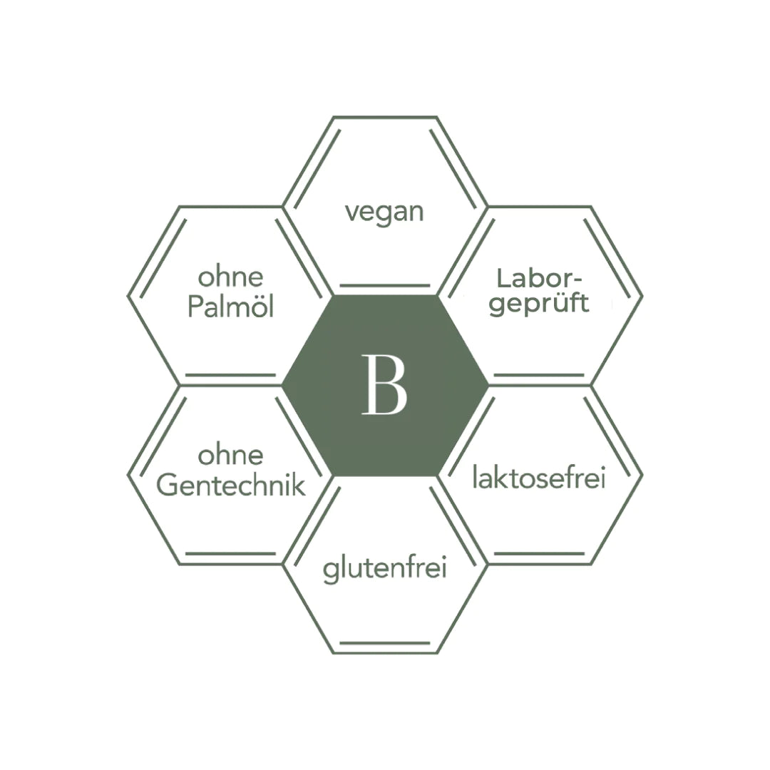 ANTI-STRESS SET | VITAMIN B & MAGNESIUM & ASHWAGANDA