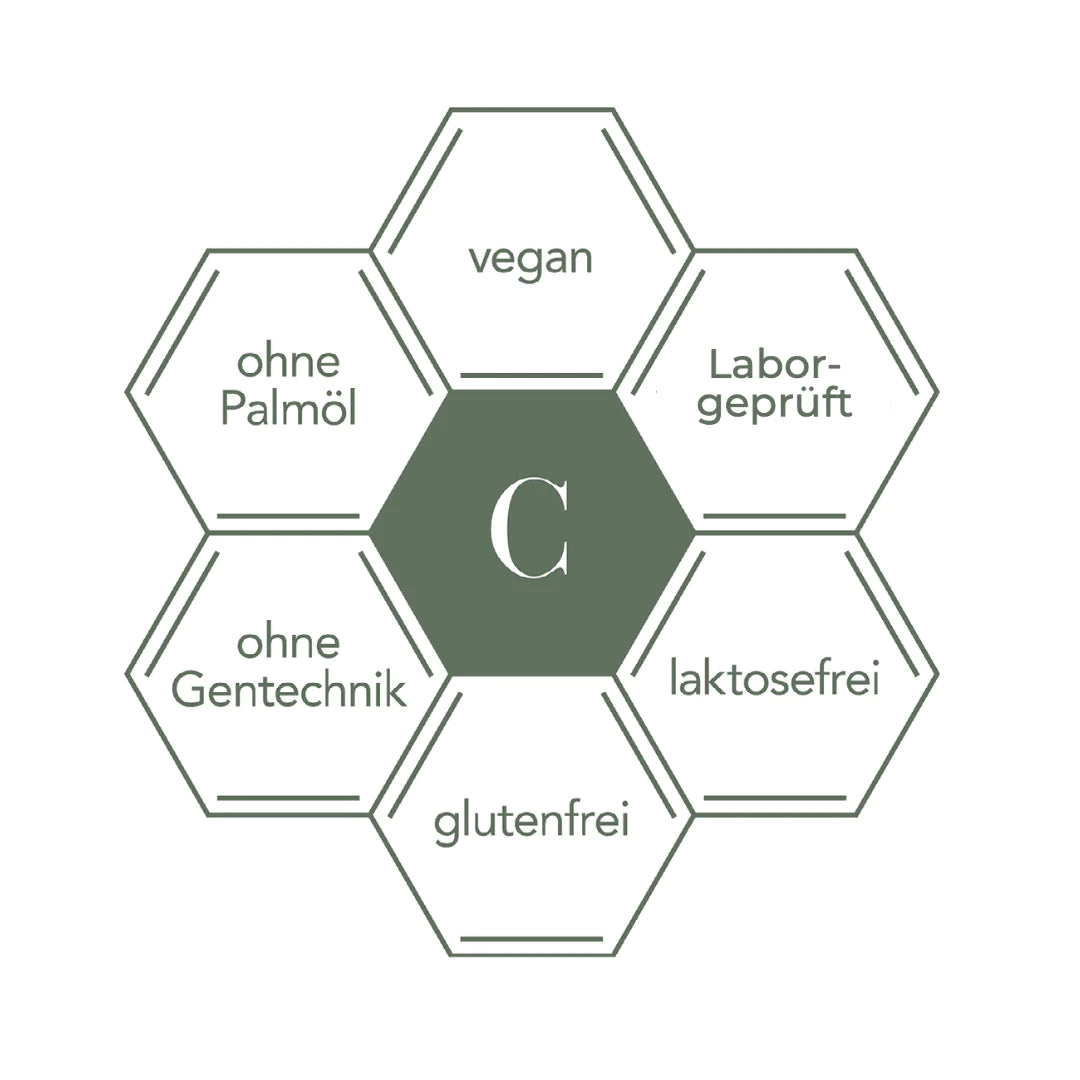 IMMUNITY SET | VITAMIN C, D3 & ZINK