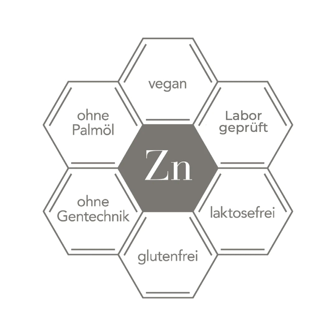 IMMUNITY SET | VITAMIN C, D3 & ZINK