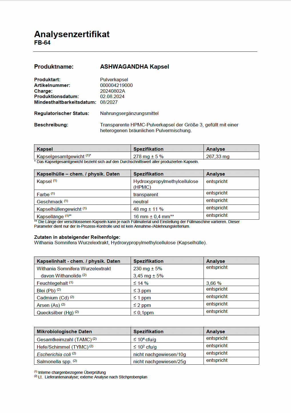 Analysezertifikat Ashwagandha von Casimir, Laborprüfung, Seite 1