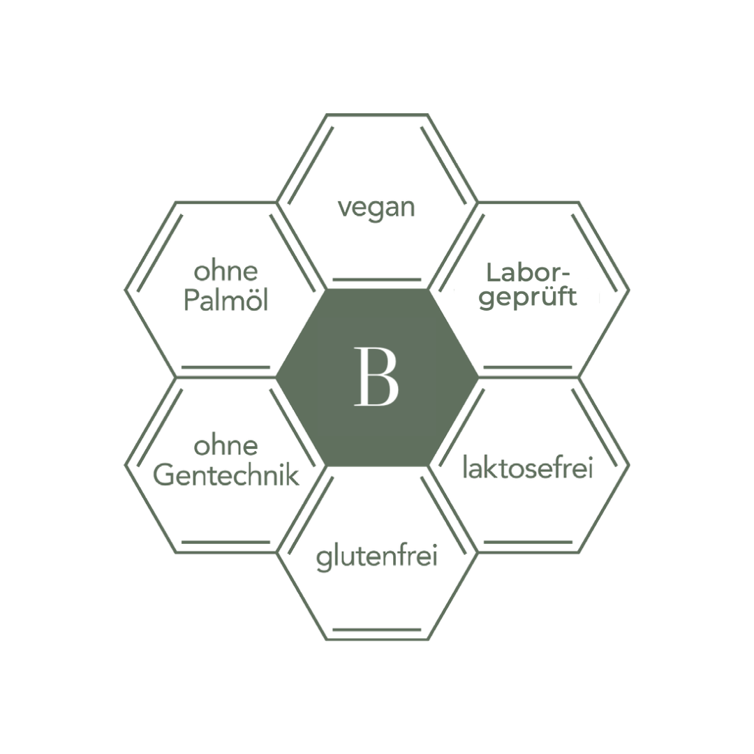 VITAMIN B KOMPLEX (METHYLIERT) FÜR FRAUEN
