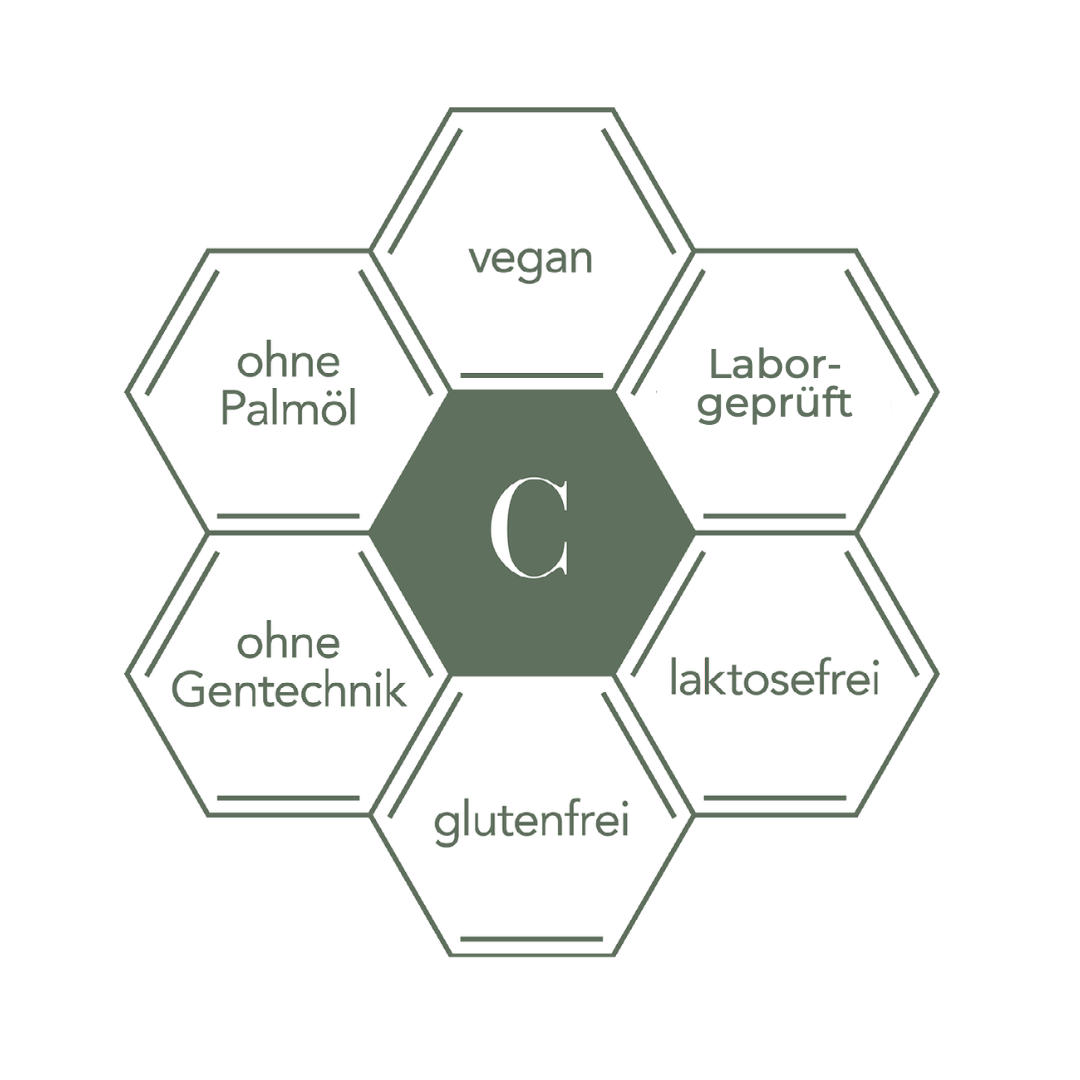 THE DOORMAN | VITAMIN C