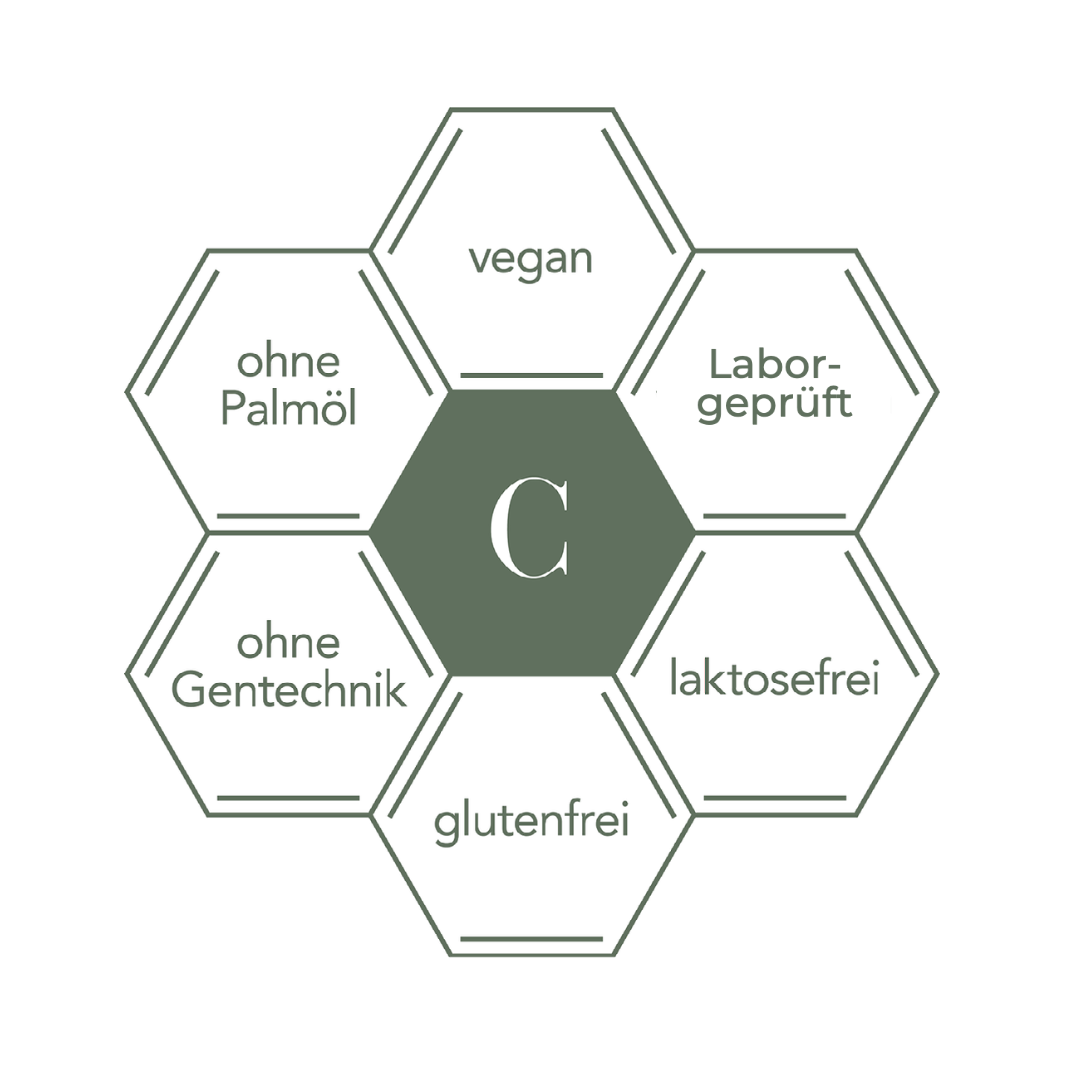 VITAMIN C NATÜRLICH + CURCUMA